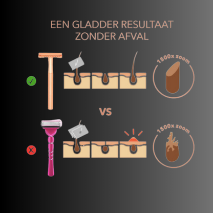 Safety razor™- Beter Voor huid & Natuur