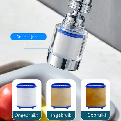 PureStream™ - Altijd Zuiver Drinkwater!