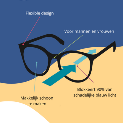 Protect Eyewear™ - Voor een betere nachtrust